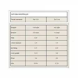 Impact Whey Protein - 1000g Strawberry Cream