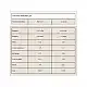 Myprotein Impact Whey Protein - 1000g Strawberry Cream 100-15-7911264-20
