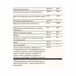 Prenatal Nutrients - 120 tabs