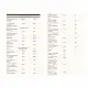 Solgar Formula VM-75 Tablet - 90 tabs 2023-10-6351