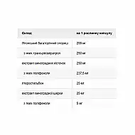 Super Resveratrol with Pterost 250mg - 30 vcaps