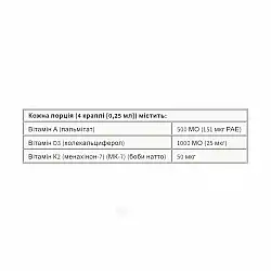 Vitamin K2+D3+A 50 mcg/1000 IU/500 IU - 30ml