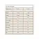 Myprotein Impact Whey Protein - 2500g Natural Chocolate 100-50-9683981-20