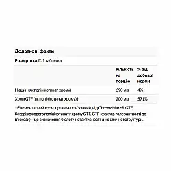 ChromeMate® Chromium GTF 200mcg Yeast Free - 120 tabs (Повреждена банка)