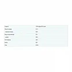 Protein Brownie - 75g Milk Chocolate Chunk