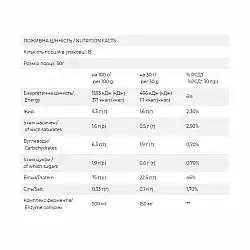 FitWhey - 450g Apple Strudel (Повреждена этикетка)