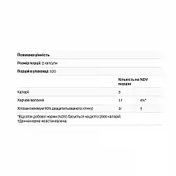 Diet Chitosan™ 500 mg - 120 caps