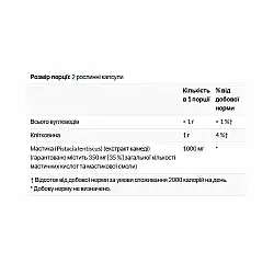 Mastic Gum Extract 500mg - 45 vcaps