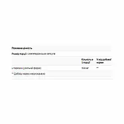 L-Tyrosine 500mg - 100 vcaps