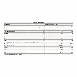 Collagen - 300g Pineapple
