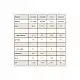 Myprotein Protein Filled Cookie - 12x75g Chocolate Chip (До 03.26) 2023-10-7640