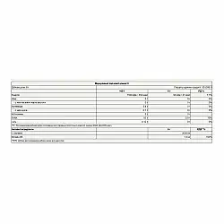 Glutamine - 300g Cherry
