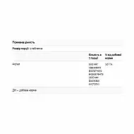 Folic Acid 400mcg - 250 tab