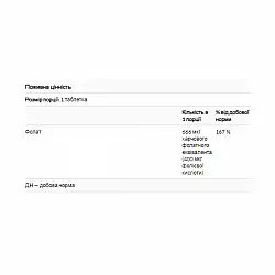 Folic Acid 400mcg - 250 tab