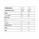 FitWin Crunch Bar - 12x50g Ice Cream and Salted Caramel 2023-10-4080