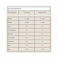 Impact Whey Protein - 1000g Chocolate Smooth (Повреждена упаковка)