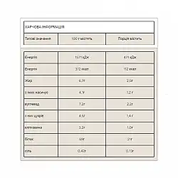 Impact Whey Protein - 1000g Chocolate Smooth (Повреждена упаковка)