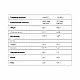 FitWin Crunch Bar - 12x50g Chocolate and Milk Caramel 2023-10-4082