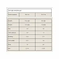 Impact Whey Protein - 2500g Saltet Caramel