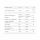 FitWin Show box Protein Cookie 27% - 12x40g Pistachio Raspberry 2024-11-0045
