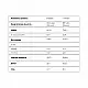 FitWin Crunch Bar - 12x50g Lychee and Strawberry 2023-10-4084