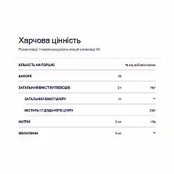 Melatonin 5mg - 60 gummies (Пошкоджена банка)
