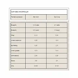 Impact Whey Protein - 1000g Natural Chocolate