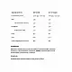 Allnutrition Isolate Protein - 2000g White Chocolate Raspberry (До 12.26) 2024-11-0442