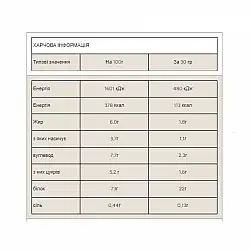 Impact Whey Protein - 1000g Natural Vanilla