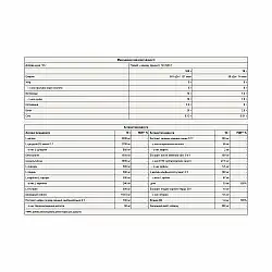 Beast Pre-Workout - 300g Cherry