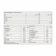 Boost Pre-Workout - 330g Green Apple