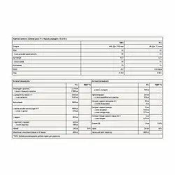 Boost Pre-Workout - 330g Green Apple