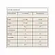 Myprotein Impact Whey Protein - 1000g White Chocolate New Improved 100-49-5771845-20