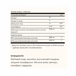 Double Strength Omega-3 700mg - 60 softgels (До 10.26)