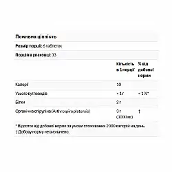 Spirulina 500 mg - 200 tabs (Повреждена банка)