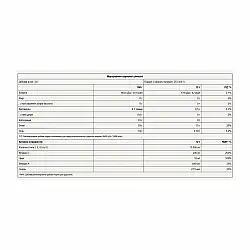 Collagen - 300g Raspberry