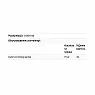 Potassium 99 Chloride - 100 tabs