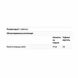Potassium 99 Chloride - 100 tabs