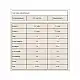 Myprotein Impact Whey Protein - 1000g Chocolate Brownie NEW Improved 100-17-1439539-20