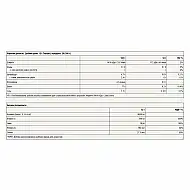 CollaFruit - 300g Mango