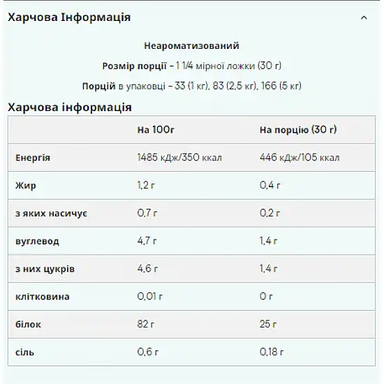 Myprotein Slow-Release Casein - 1000g Unflowered 100-24-2262544-20