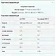 Myprotein Slow-Release Casein - 1000g Unflowered 100-24-2262544-20