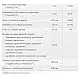 Now Foods Daily Vits Multi - 120 vcaps 2022-10-0109
