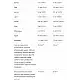 VPLab Ultra Women Multivitamin Formula - 90 caps (Пошкоджена упаковка) 2023-10-7915