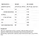 Allnutrition Isolate Protein - 2000g Chocolate 2022-10-3012