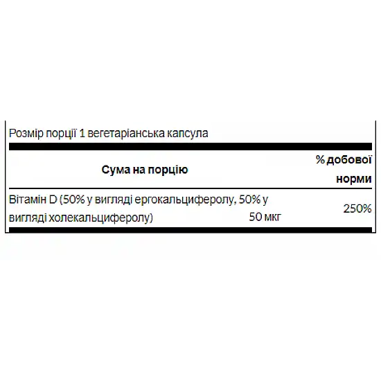 Swanson D Complex D2 abd D3 2000iu(50mcg) - 60caps 100-65-8152362-20