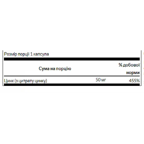 Swanson Zinc Citrate 50mg - 60caps (Пошкоджена банка) 2023-10-7979