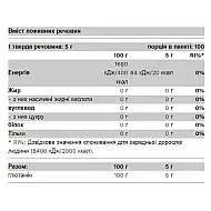 100% Glutamine - 500g