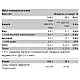 Pure Gold Whey Protein - 1000g Creamy Banana 2023-10-7352