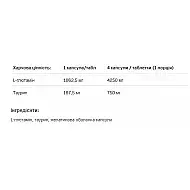 Glutamine 1250 Xtracaps - 180caps